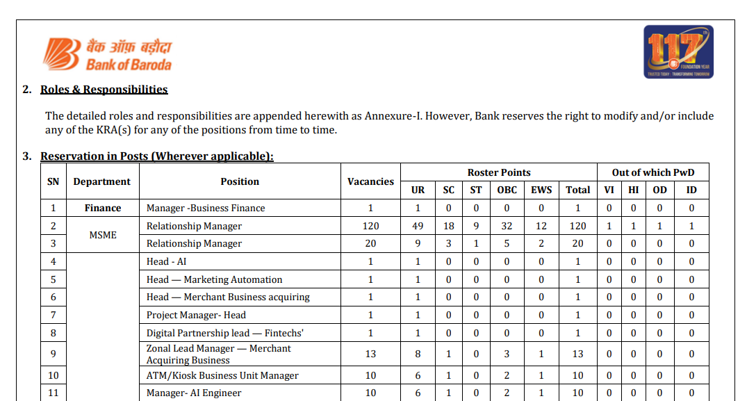 BOB Recruitment 592 Professional bharti 2024.png